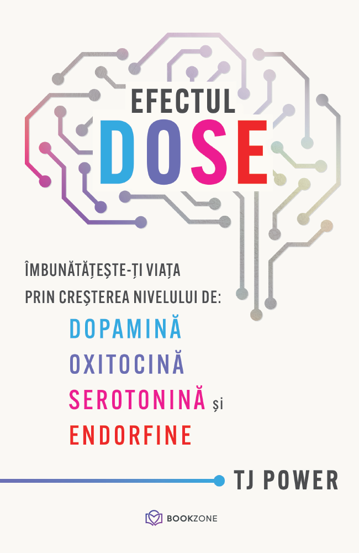 Coperta cărții Efectul DOSE de TJ Power - Îmbunătățește-ți viața prin dopamină, oxitocină, serotonină și endorfine